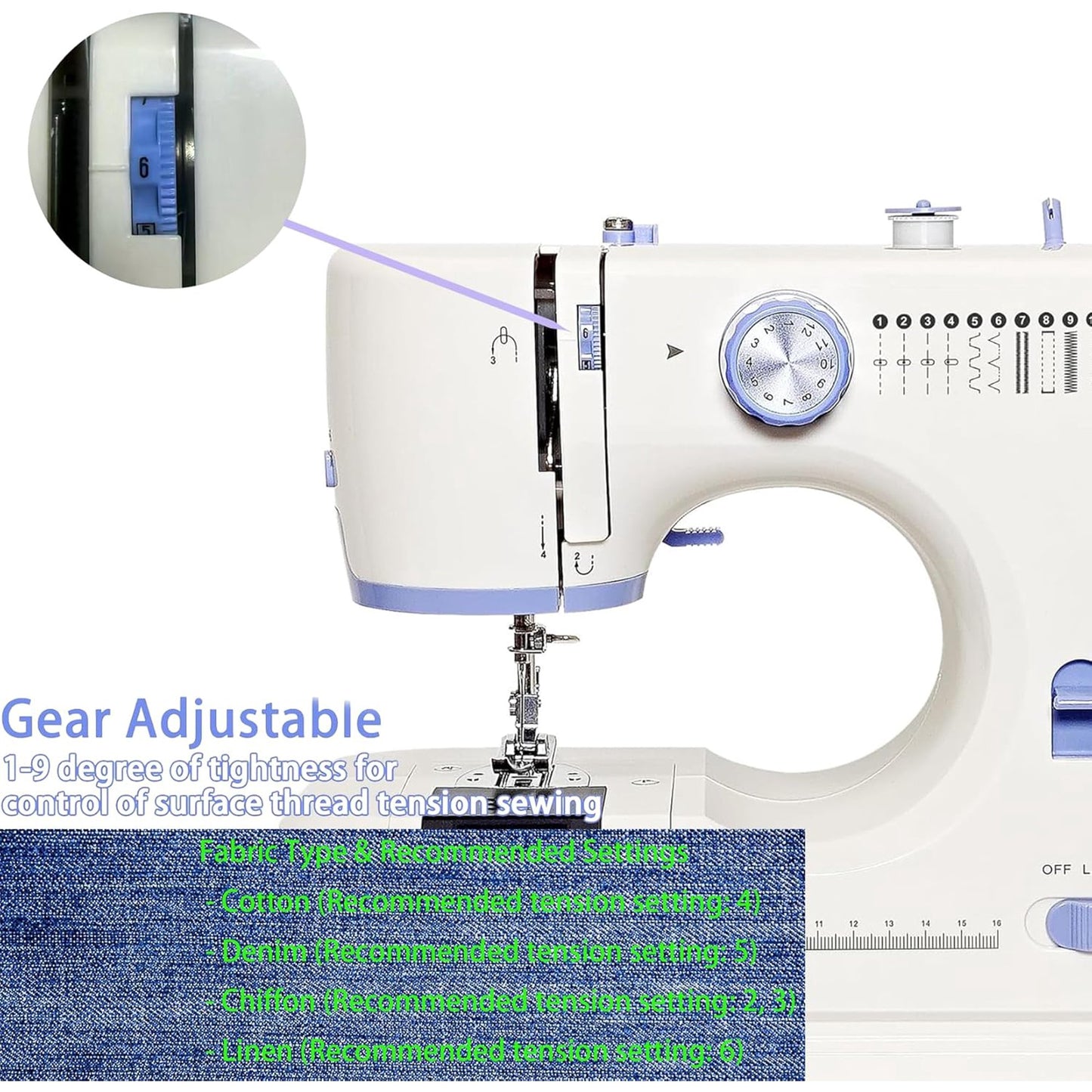 OHHANI Mini Sewing Machine with Electric Foot Pedal Dual Mode, Dual Speed, Automatic Winding, LED Thread Trimmer, Portable, Work Box, Suitable for Beginners, Home Repair, Handicraft