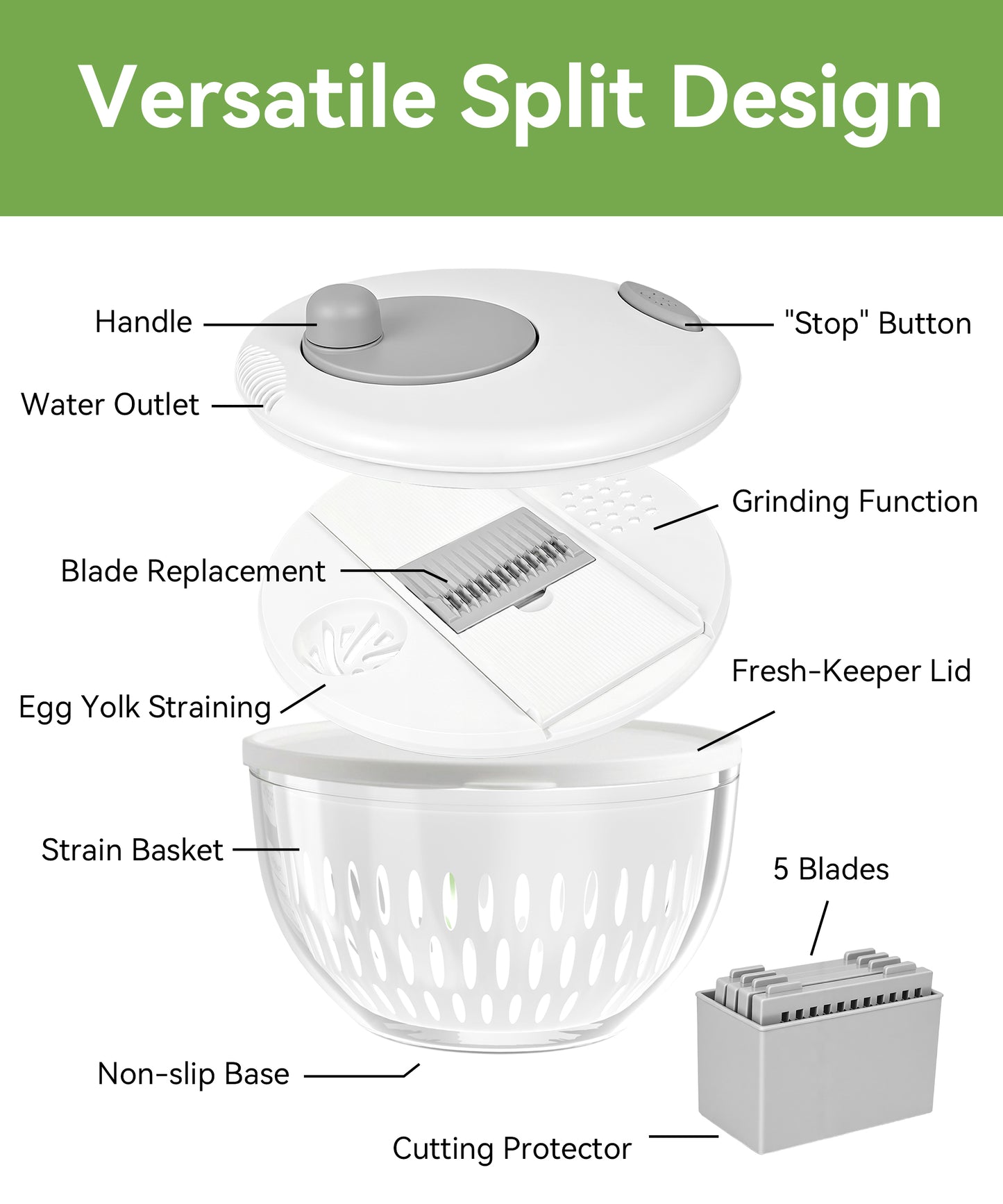 M Buder Salad Spinner, Vegetable Fruit Washer Dryer and Chopper, Lettuce Spinner with 5 Blade Slicer Shredder, 4500ML Slalad Bowl , White