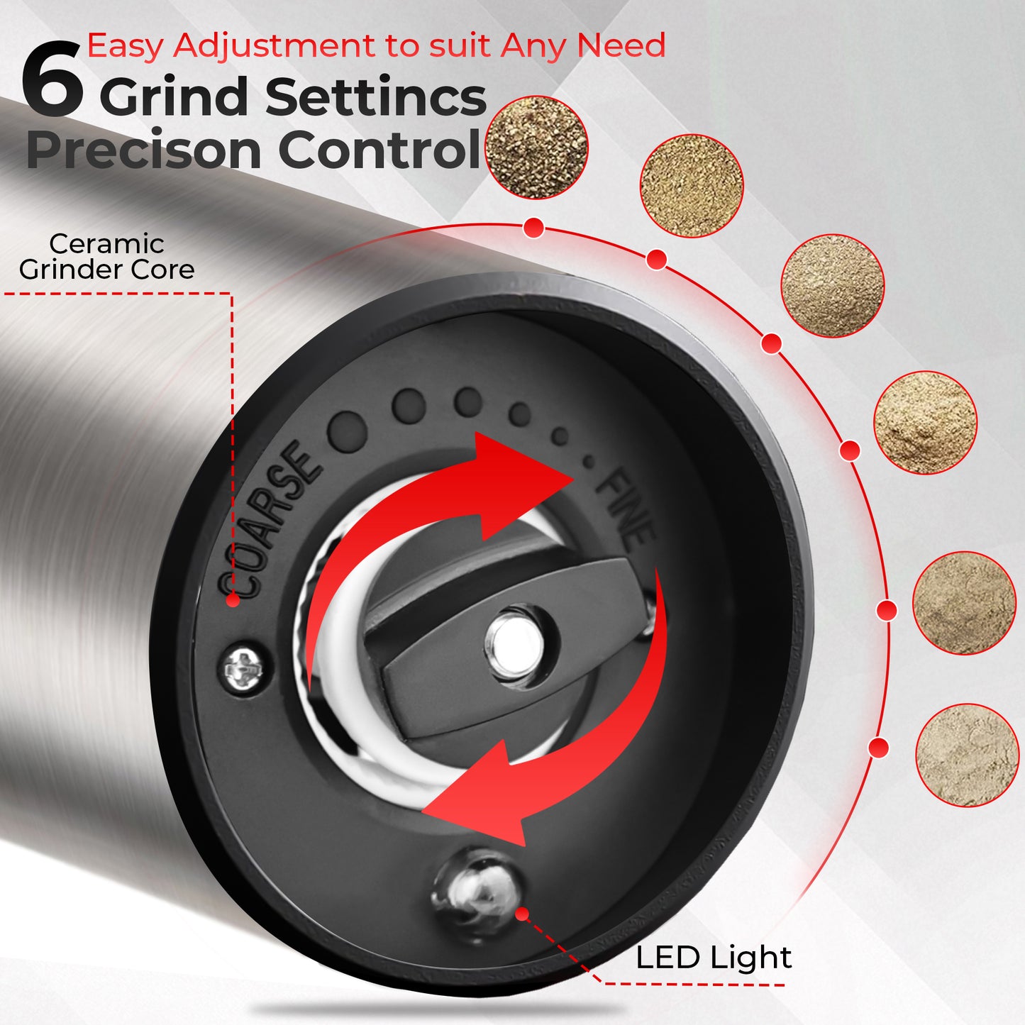 M Buder Electric Salt and Pepper Grinder Set, Automatic Battery Pepper Mill Shakers Adjustable Coarseness Easy Filling with Led, 2 Pack, Silver