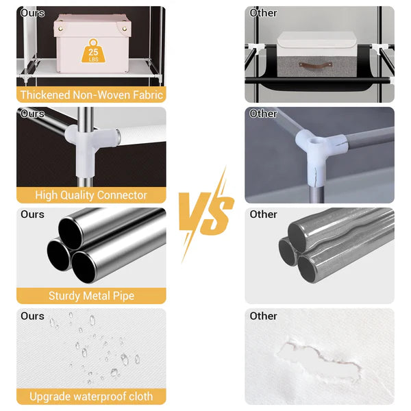 Riousery Portable Closet, Bedroom Wardrobe Closet Organizer with Cover, 3 Storage Boxes, Hanging Rods and Shelves, Brown