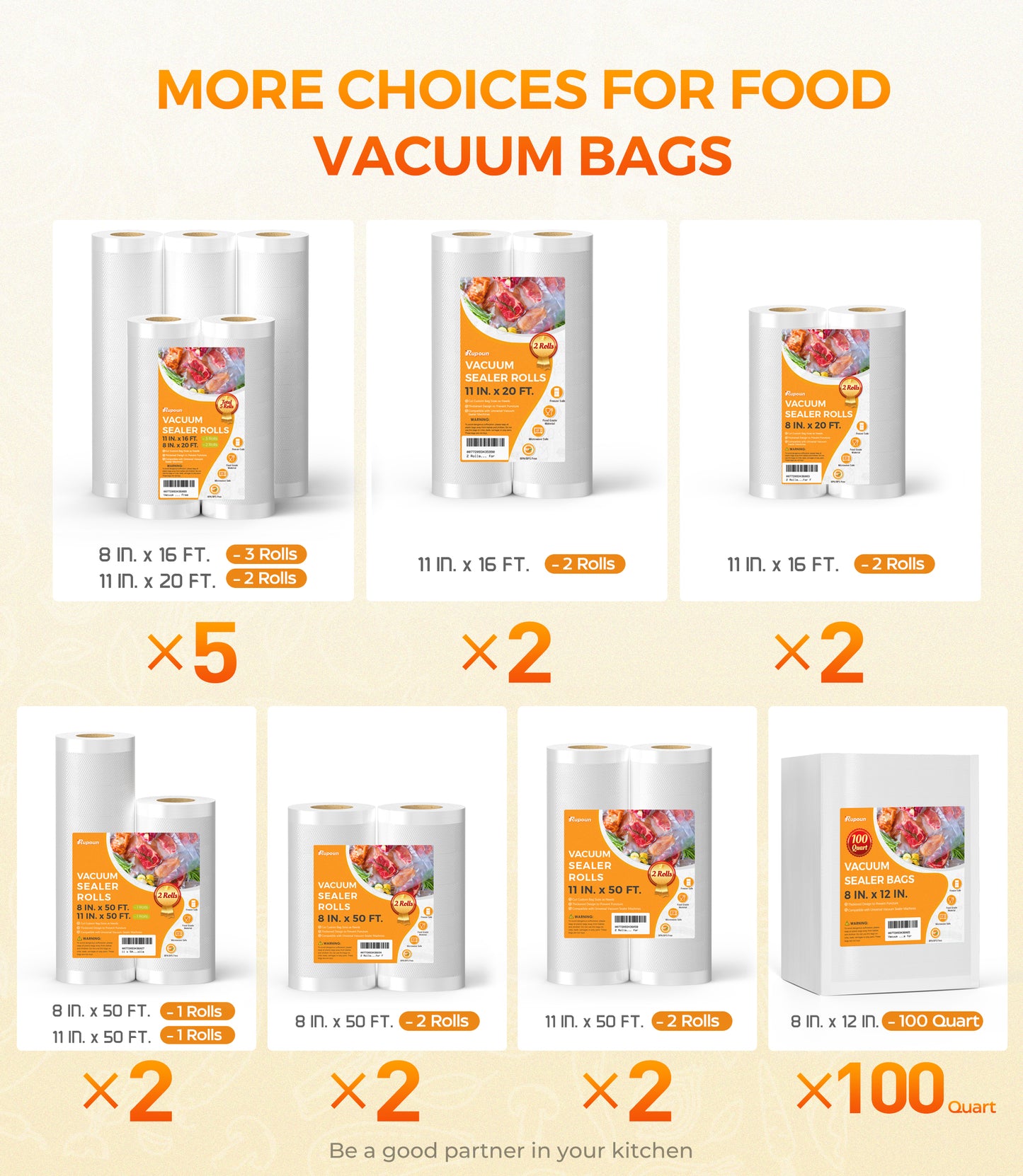 Rupoun 2 Rolls 8" X 20' Vacuum Sealer Bags, Food Storage Seal Bag Rolls for Food, Clear