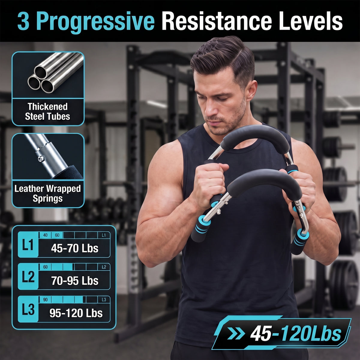 Feeray Twister Arm Trainer for Men, 66-110 LBS Adjustable Chest Workout Equipment, Home Fitness Spring Resistance, Black/Blue