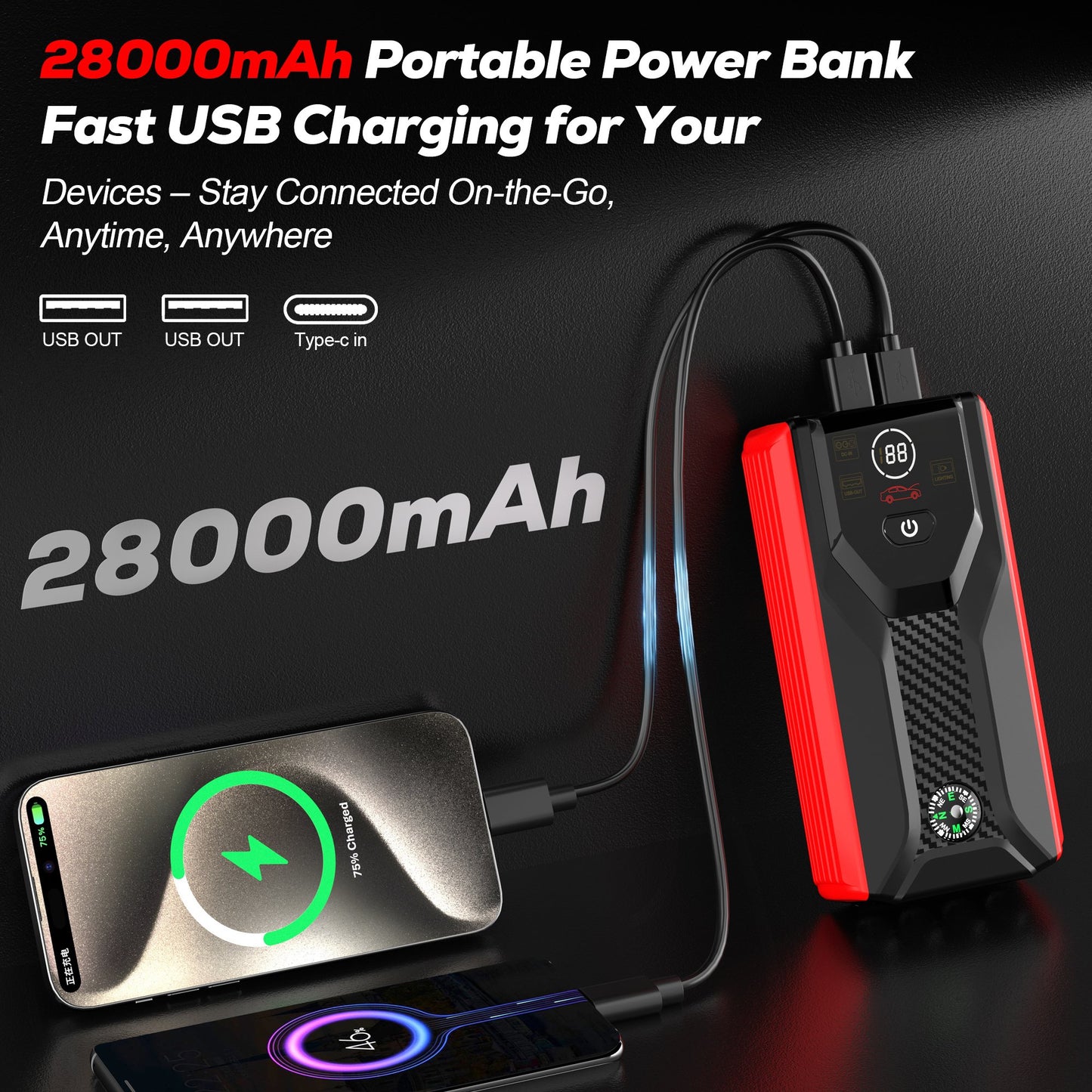 Floray 28000mAh Car Jump Starter – 12V Jump Pack for Gas & Diesel Engines with LED Light and USB Fast Charging