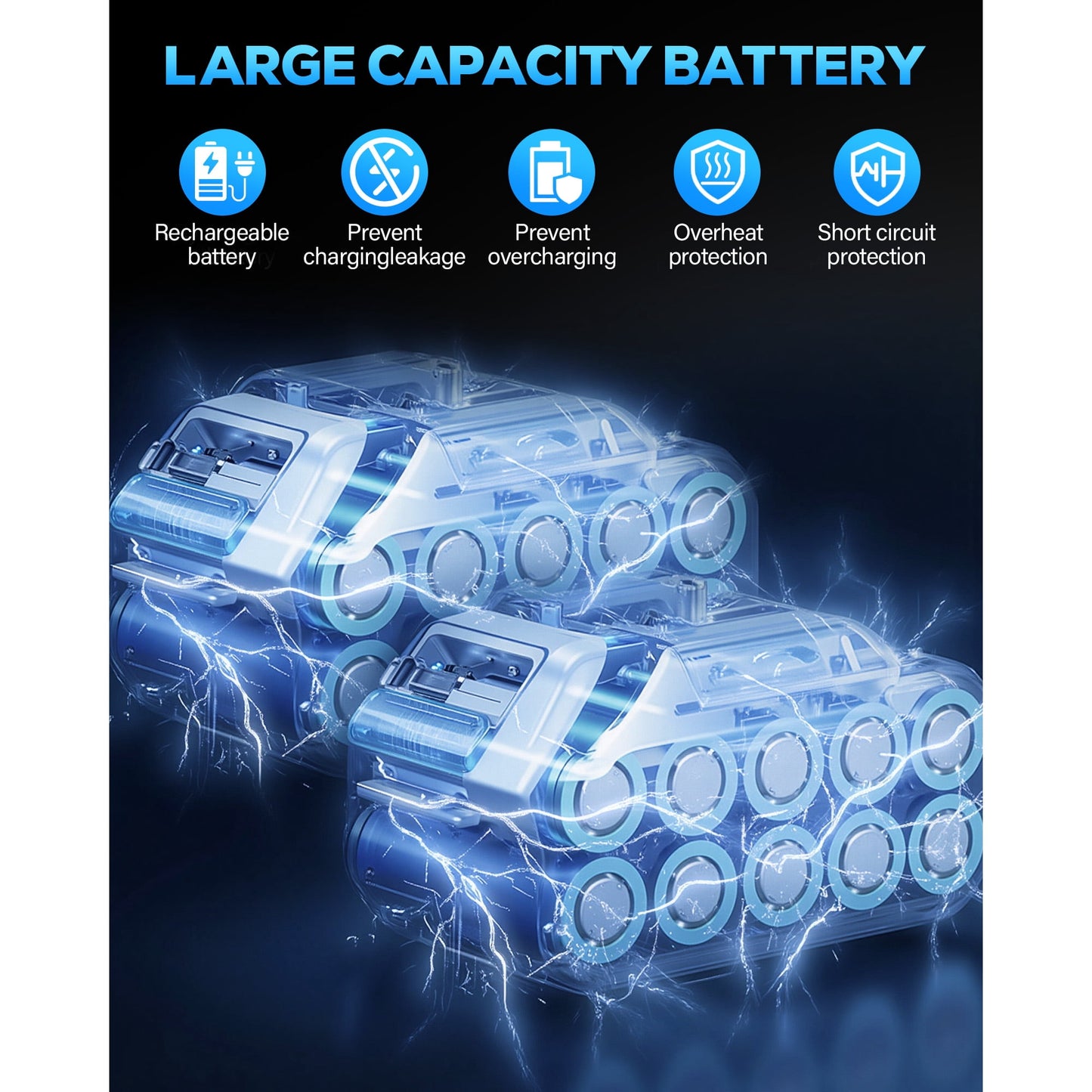 HOTREE Cordless Reciprocating Saw, 2.0Ah Battery x2 , LED Light,Cordless Variable Speed, Blades Kit for Wood/Metal/PVC Cutting