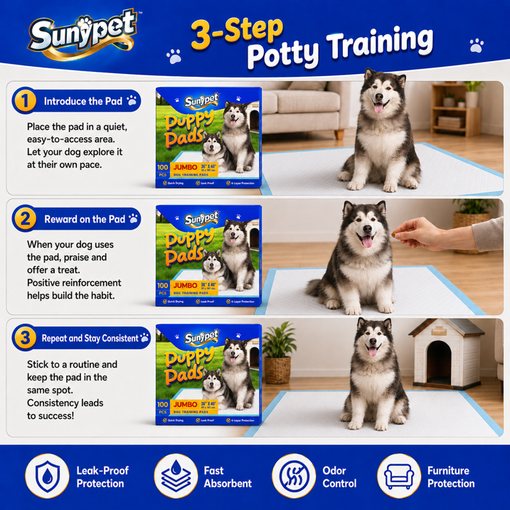 Sunypet Puppy Pads Disposable Dog Potty Training Pads, Quick Dry, Ultra Absorbent,Jumbo 36"x40", 100ct