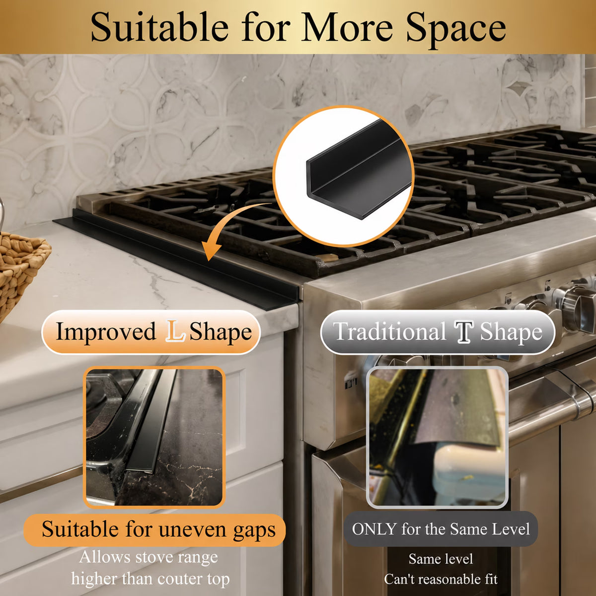 LZSDS Stove Gap Covers 2 Pack Stainless Steel, Telescoping Range Gap Filler 13.8-27.5 in Heat Resistant for Kitchen Oven