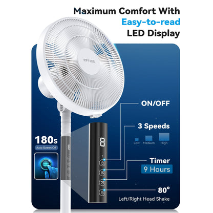NFTIGB Oscillating Pedestal Fan, 7 Blades 3 Speeds 9H Timer Standing Floor Fan with Remote,White New