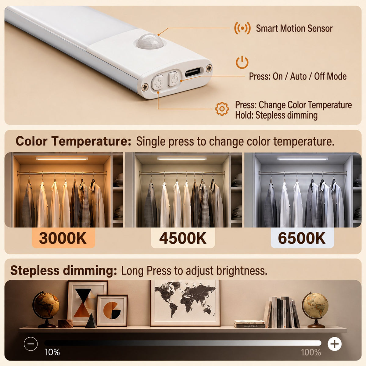 OHHANI 34 LED Under Cabinet Lights, 3 Color Temperature Adjustable, Usb Rechargeable Motion Sensor Lights with Magnetic Strip for Kitchen, Wardrobe, Stairs, 4 Pack