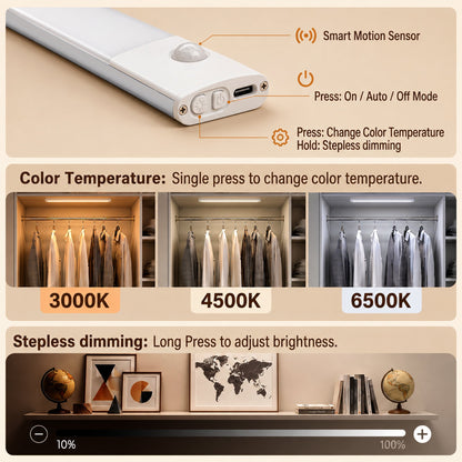 OHHANI 34 LED Under Cabinet Lights, 3 Color Temperature Adjustable, Usb Rechargeable Motion Sensor Lights with Magnetic Strip for Kitchen, Wardrobe, Stairs, 4 Pack