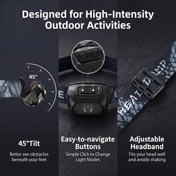 OHHANI Rechargeable LED Headlamp 2 Pack USB C Charging Waterproof 6 Modes for Camping Hiking