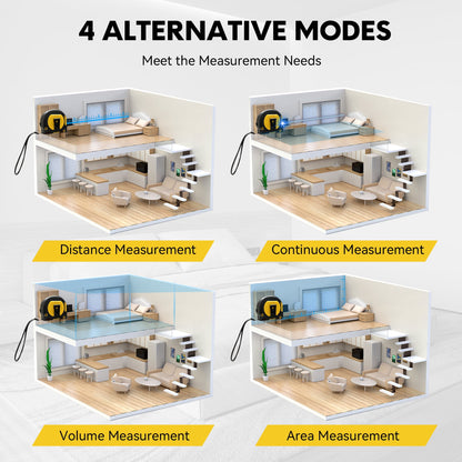 YAHHU 2-in-1 Laser Tape Measure, 196 ft/60m, Metric & US Units, LCD Display