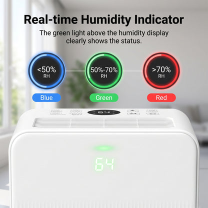 Reelexia Portable Dehumidifier for Basement Bedroom, 25 Pints Up to 1500 Sq.ft, Auto-Defrost, White