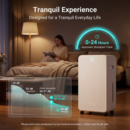 Reelexia Portable Dehumidifier for Basement Bedroom, 25 Pints Up to 1500 Sq.ft, Auto-Defrost, White
