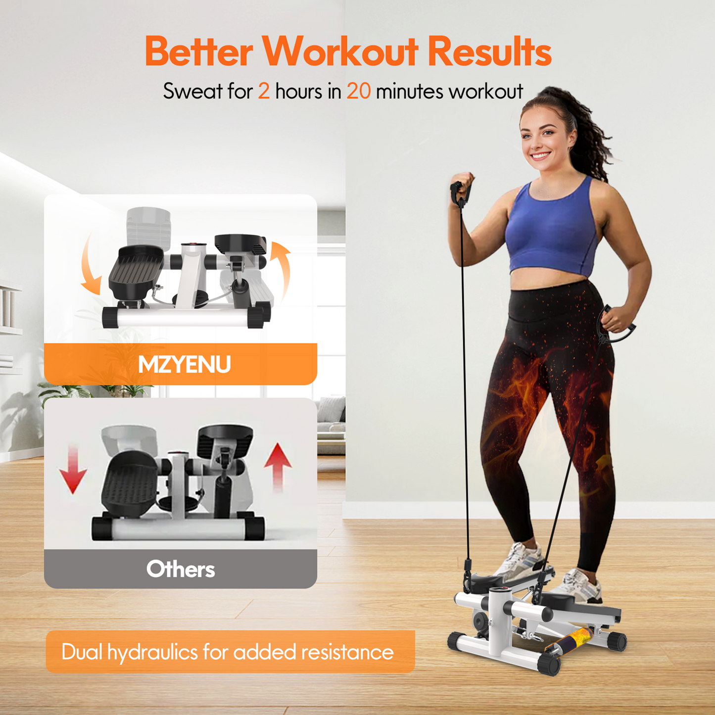 Opmukin Mini Steppers for Exercise, Mute The Sound with Resistance Bands, 331lbs Loading Capacity, Digital Monitor, Optional Twist Motion for Home Fitness - White
