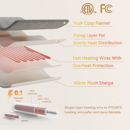 YGXNEWER 50" x 60" Electric Heated Blanket with 10 Heating Levels & 1-8H Auto-off, Machine Washable Flannel & Sherpa, Gray & White