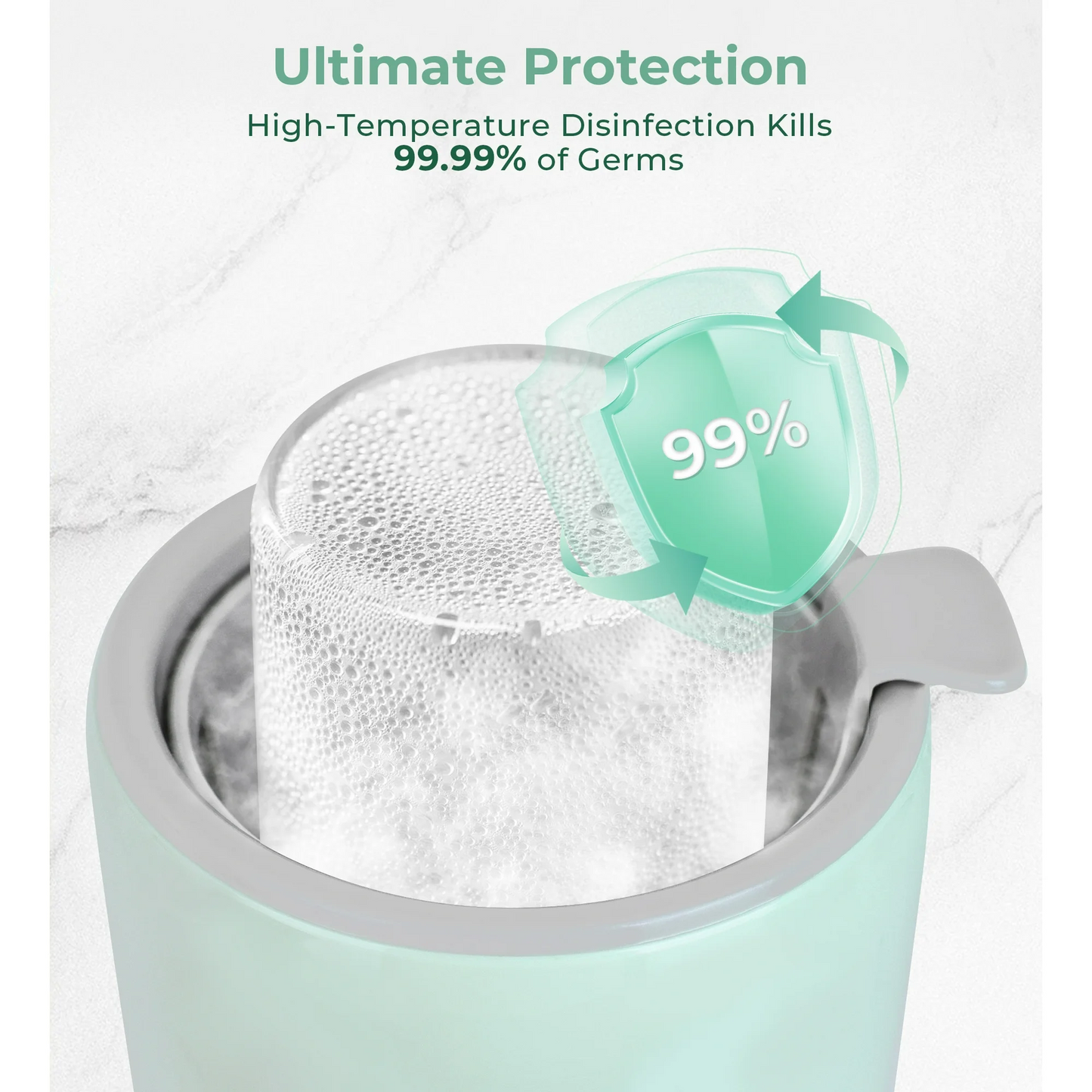 Rupoun Bottle Warmer, 4 in 1 Fast Baby Milk Portable Warmer with Timer and Temperature Control for Breastmilk or Formula, with Defrost, Sterilizer, Keep, Heat Food, Green