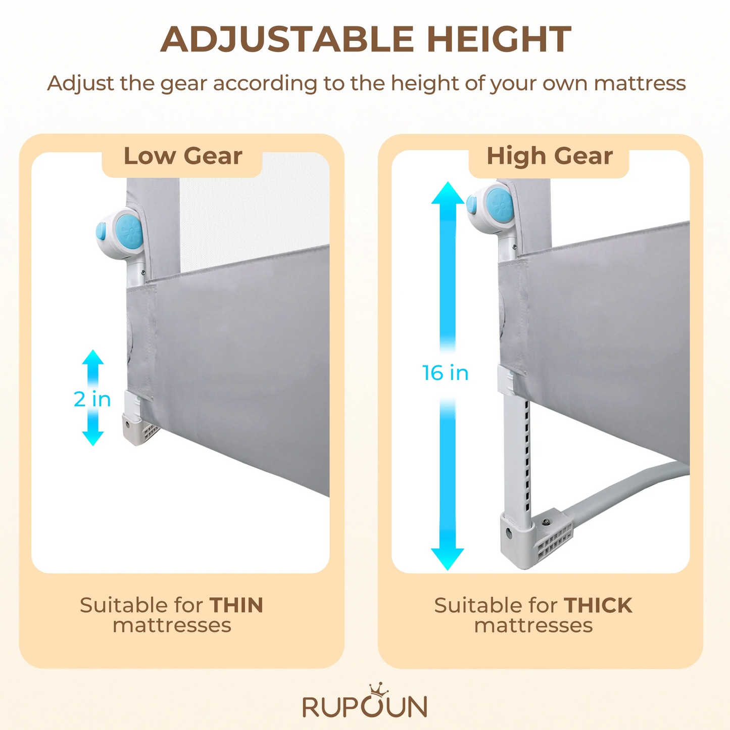 RUPOUN Baby Bed Rail for Toddlers, Swing Down Kids Bed Guard, Safe and Adjustable, Full Beds