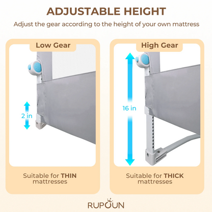 RUPOUN Baby Bed Rail for Toddlers, Swing Down Kids Bed Guard, Safe and Adjustable, Full Beds