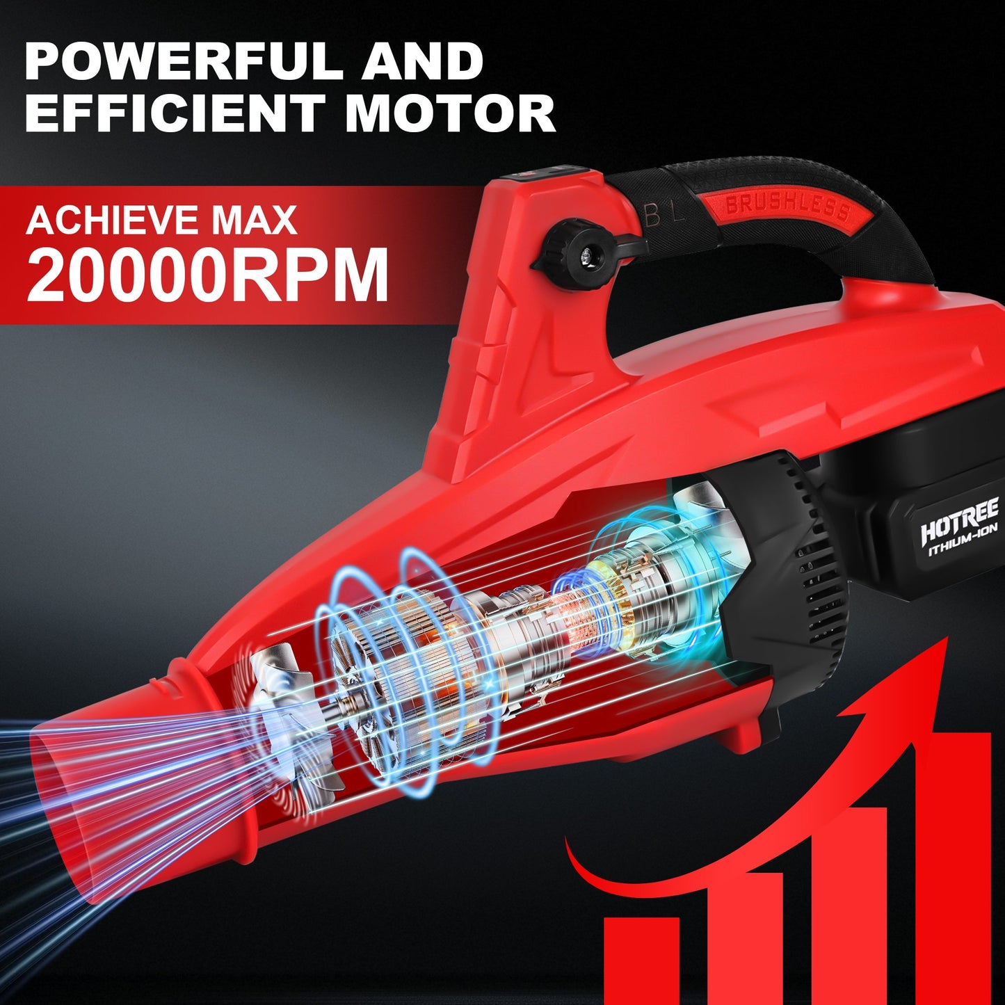 HOTREE Cordless Leaf Blower, 170 MPH 600 CFM Electric Blower with 8 Speeds, 2×2.0Ah Batteries and Charger, Lightweight for Yard, Patio and Dust Cleaning