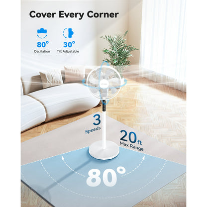 NFTIGB Oscillating Pedestal Fan, 7 Blades 3 Speeds 9H Timer Standing Floor Fan with Remote,White New
