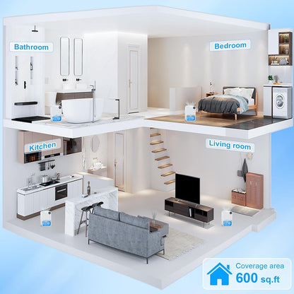 OHHANI Dehumidifier with 85 OZ Large Capacity, Designed for 270 Sq.Ft, Touch Control, Timer and Auto Shut-Off, 90°F & 80%RH, Suitable for Bedrooms Basements and Garages