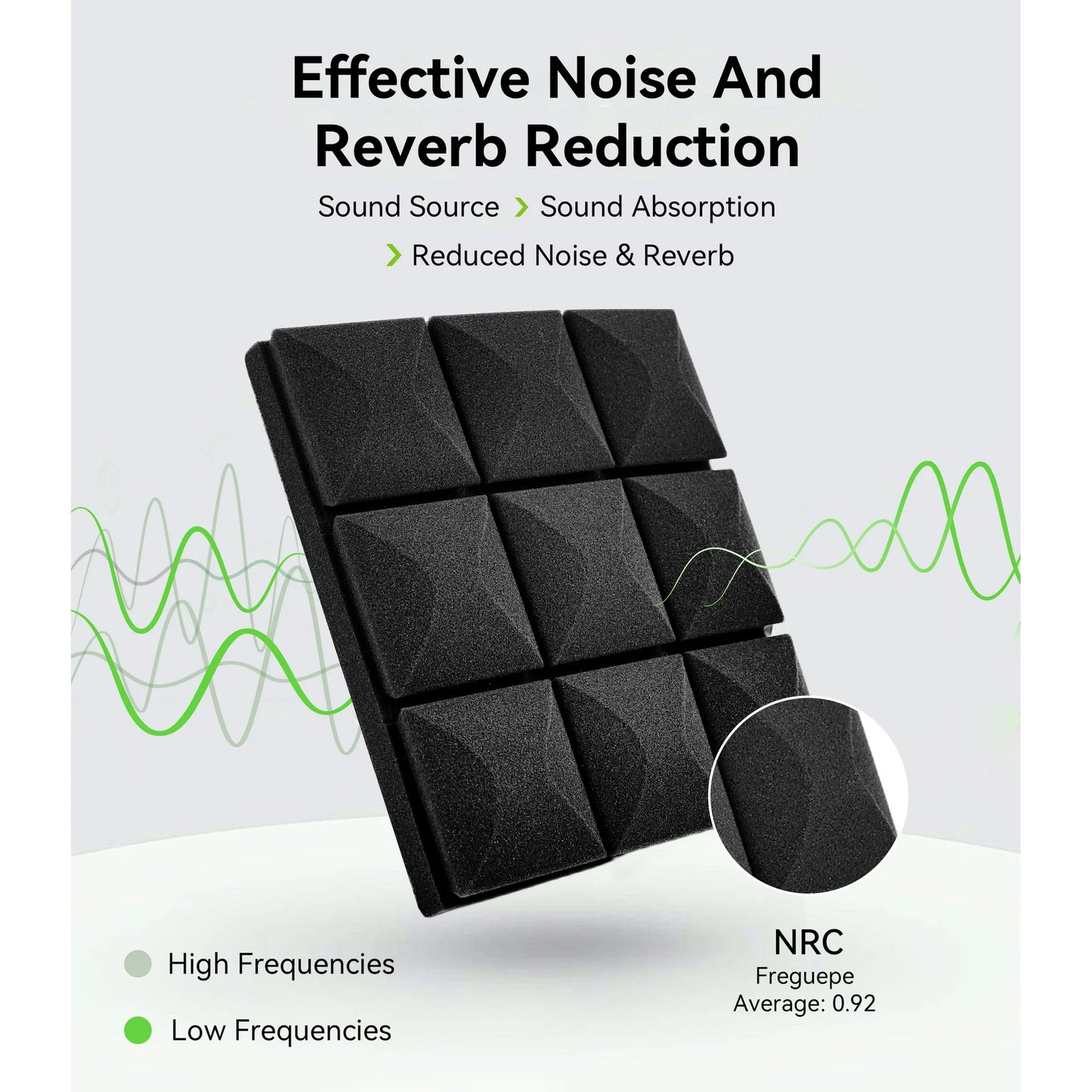 Hodvit 24 Pack Acoustic Foam Panels, 2" x 12" x 12" Mushroom Sound Proof Foam Panles Soundproofing Noise Cancelling Wedge Panels for Home Office Recoding Studio, Black