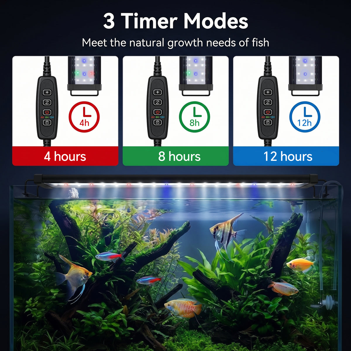 Feeray 10-Level Dimmable LED Aquarium Light with Auto Timer for Fish Tanks & Planted Aquariums