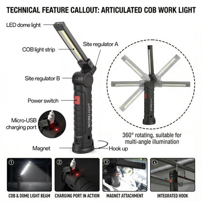 AOLIGO LED Work Light 2 Pack, Rechargeable COB Flashlight with 5 Modes, Magnetic Base and Hook, 360° Rotate, Foldable Portable Waterproof Light for Workshop, Camping, Emergency