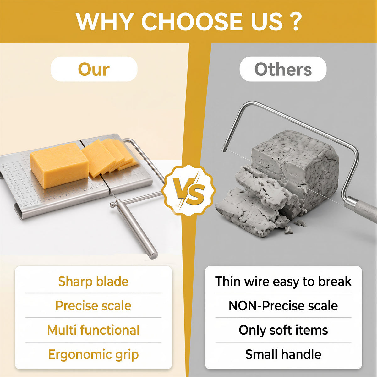 M Buder Cheese Slicer, Stainless Steel Cheese Cutter with Blade and Measuring Grids Board, Wire Cheese Cutter for Butter Cutter, Food Slicer