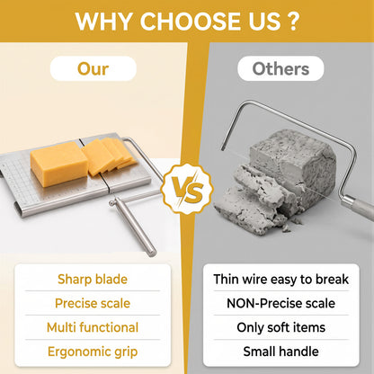 M Buder Cheese Slicer, Stainless Steel Cheese Cutter with Blade and Measuring Grids Board, Wire Cheese Cutter for Butter Cutter, Food Slicer