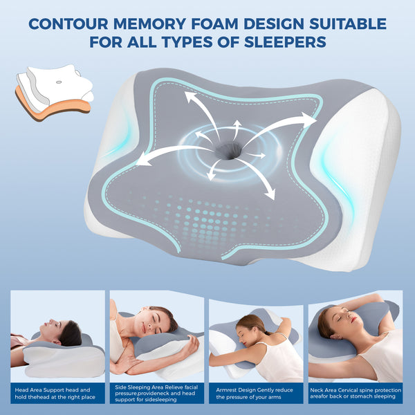 Riousery Ergonomic Memory Foam Cervical Pillow for Neck Pain Relief, Orthopedic Neck Support Pillow for Side Sleepers, with Washable Cover