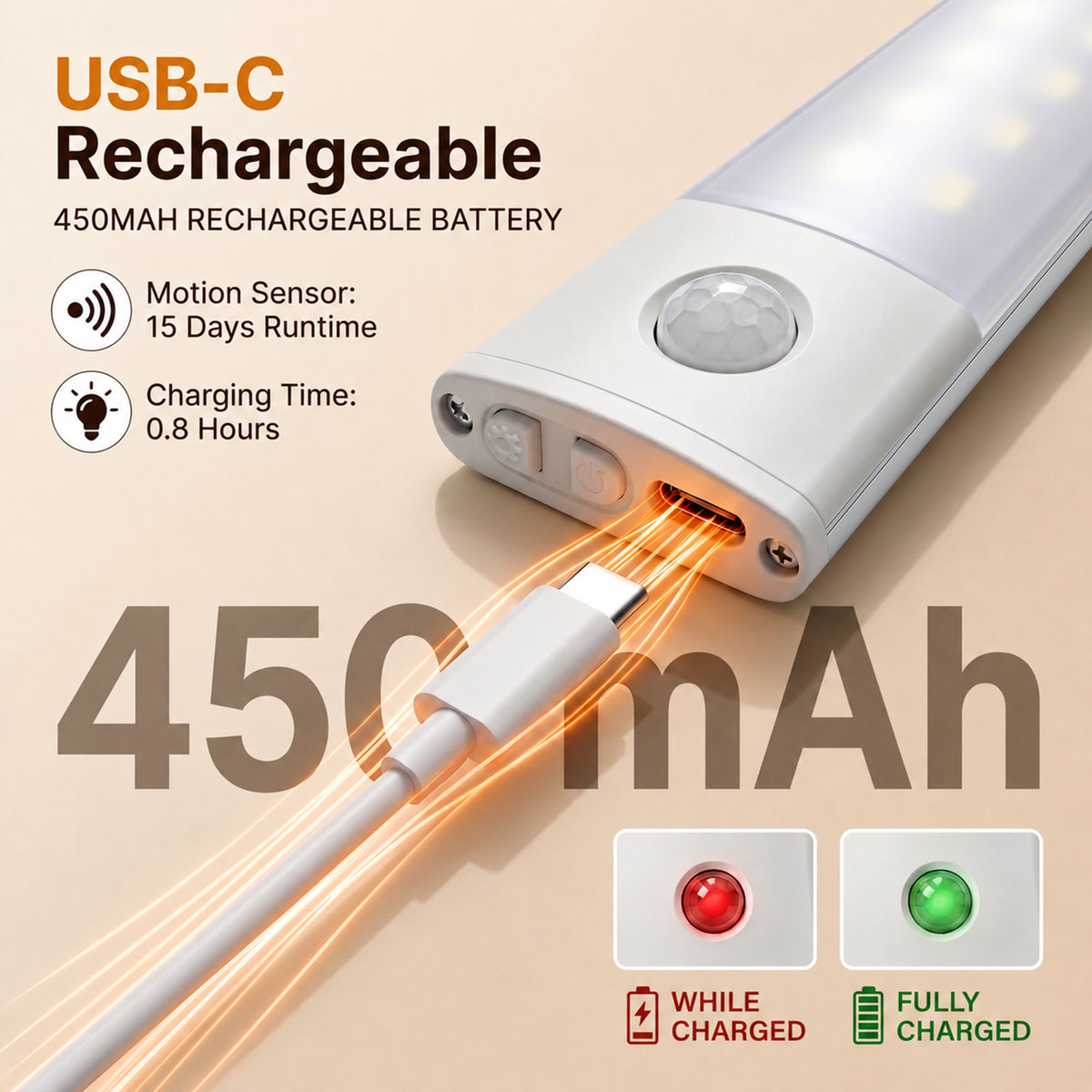 OHHANI 34 LED Under Cabinet Lights, 3 Color Temperature Adjustable, Usb Rechargeable Motion Sensor Lights with Magnetic Strip for Kitchen, Wardrobe, Stairs, 4 Pack