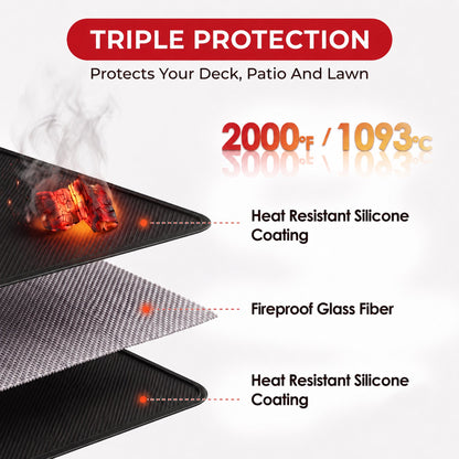 OHHANI 40 x 60 inch Under Grill Mat, Double-Sided Fireproof Waterproof Oil Resistant BBQ Mat for All Grills, Protects Patio, Deck & Lawn