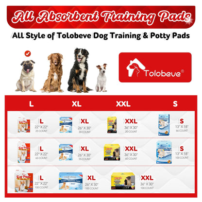 Tolobeve Puppy Pads Training Pads, Large, 22 in x 22 in, 65 Count Disposable Dog Pee Pet Pads