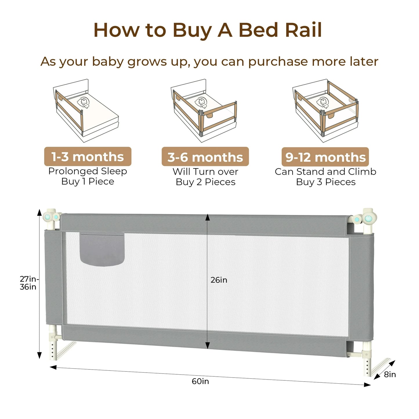 RUPOUN L-Shaped Toddler Bed Rail for Kids – Safety Guardrail, Universal Fit for Mattresses, Easy Installation, 1.5m Large Size, Gray