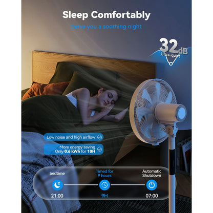 NFTIGB Oscillating Pedestal Fan, 7 Blades 3 Speeds 9H Timer Standing Floor Fan with Remote,White New