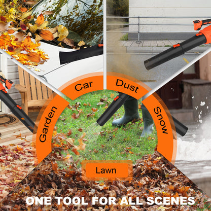 HOTREE Cordless Leaf Blower 600CFM 170MPH, 6 Speed Electric Leaf Blower with 2×2.0Ah Batteries for Lawn, Patio, Yard and Dust Cleaning