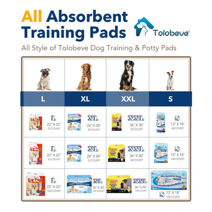 Tolobeve Training Pads, Dog & Puppy Pads,S, 13x18 in, 300 Count,Disposable Small Dog Pee Pads