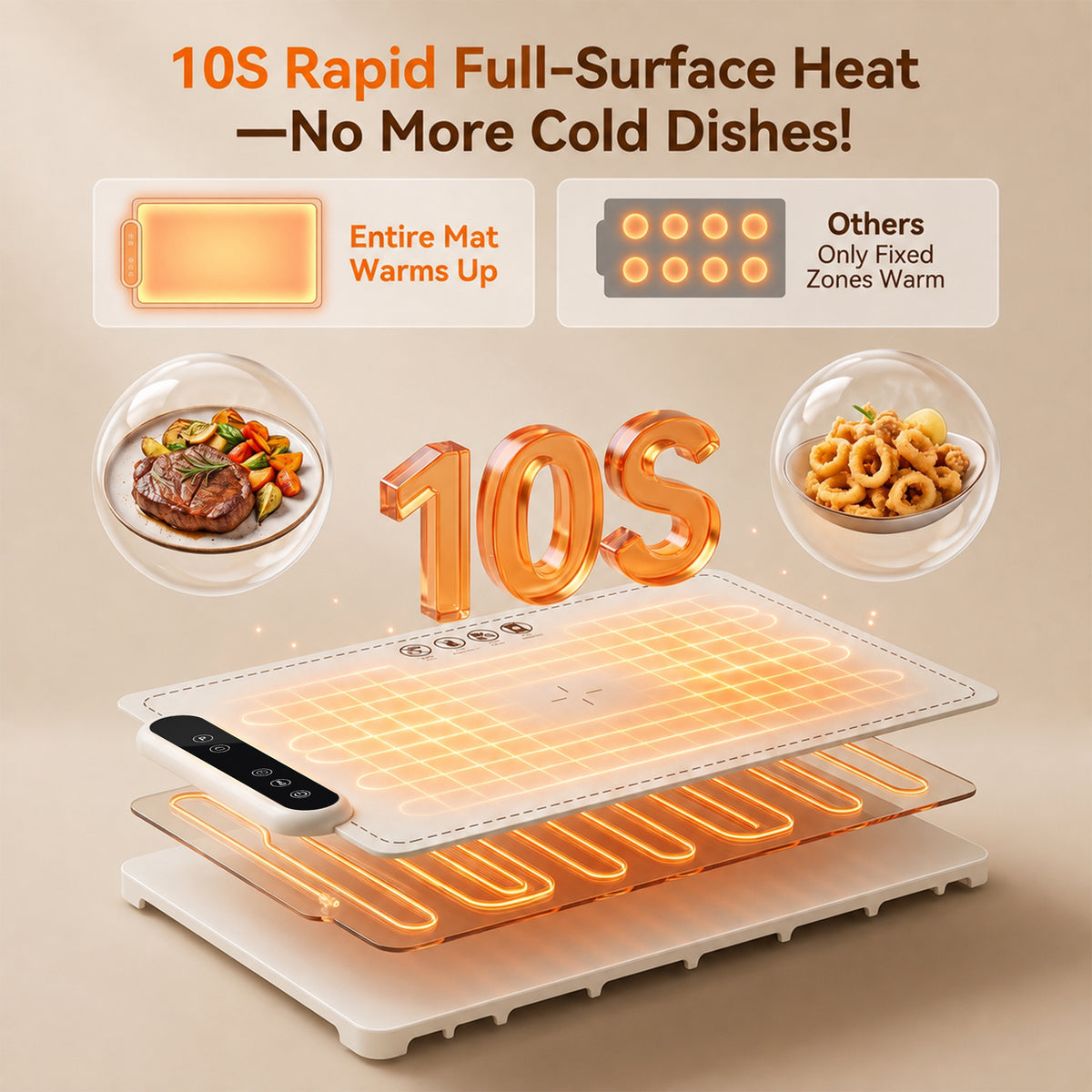 M Buder Food Warming Tray, Electric Warmer Mat, Portable Warmer for Party, Family Dinner, Residential, 3 Adjustable Temperature and Timer