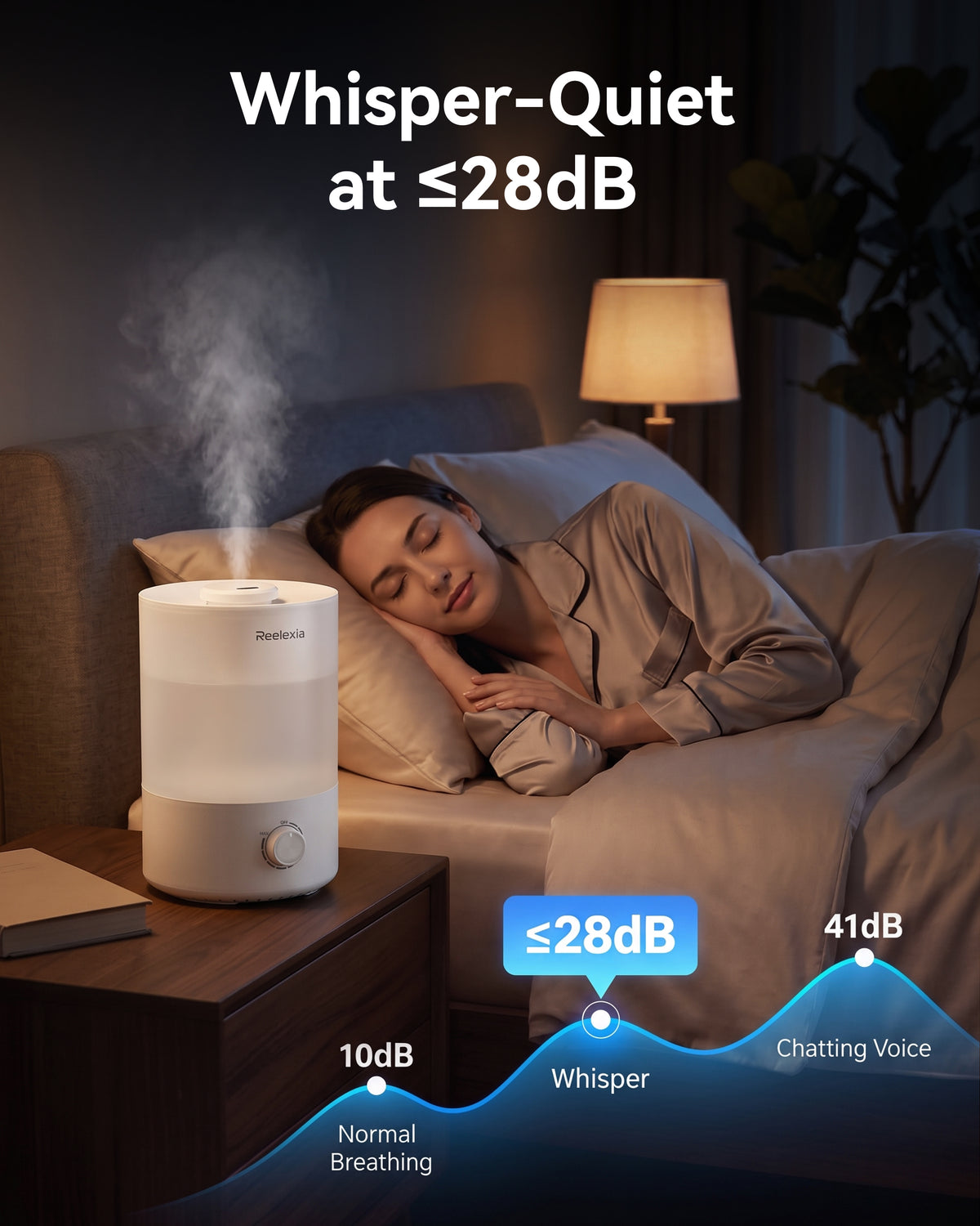 Reelexia 3L Cool Mist Humidifiers for Bedroom, Compact Tabletop Humidifier with Adjustable Mist, Night Light, Aroma Diffuser, Auto Shut-Off, White