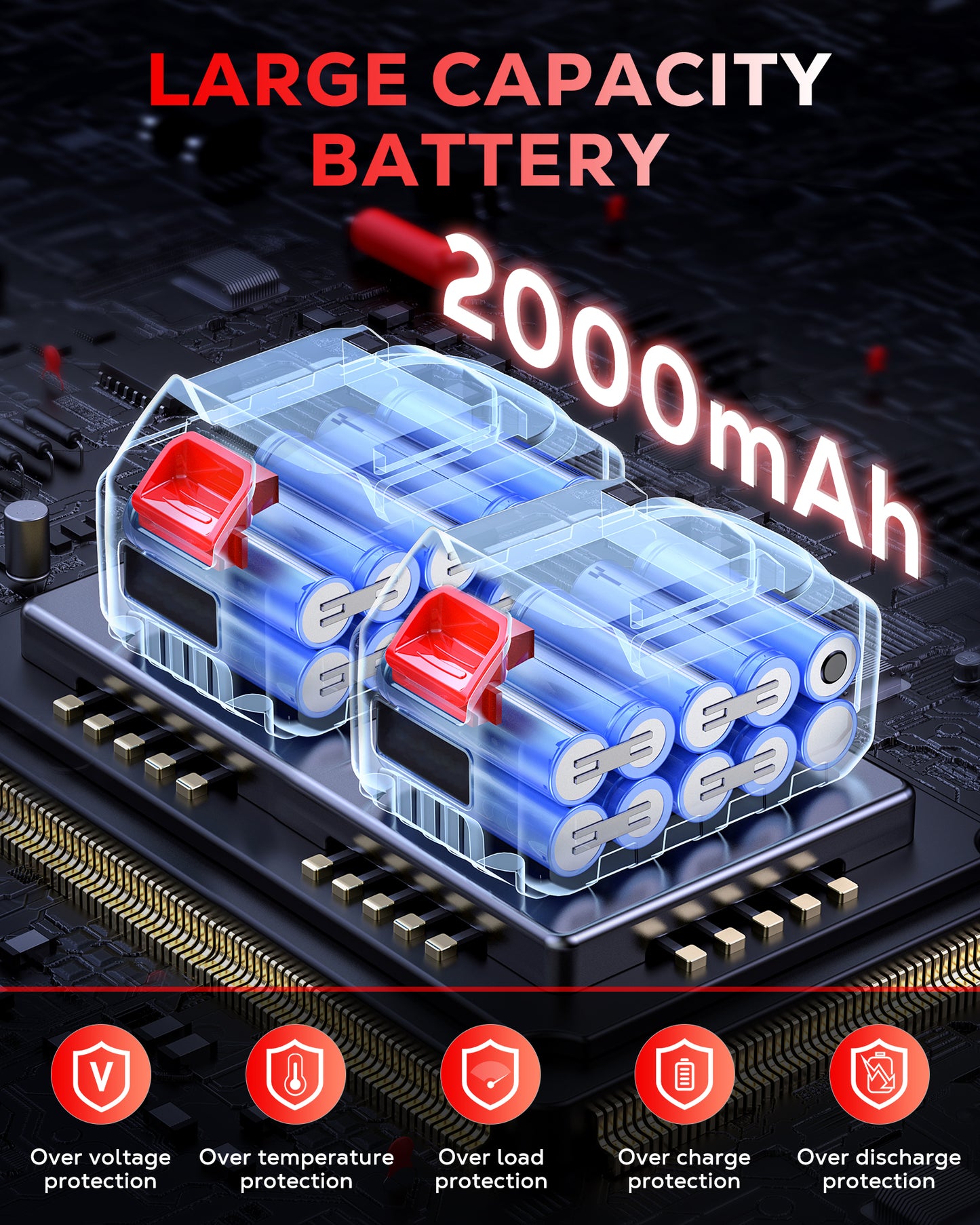 HOTREE 12 Inch Cordless Chainsaw, 21V Electric Handheld Chainsaw for Tree Trimming, Wood Cutting, Outdoor Yard Work