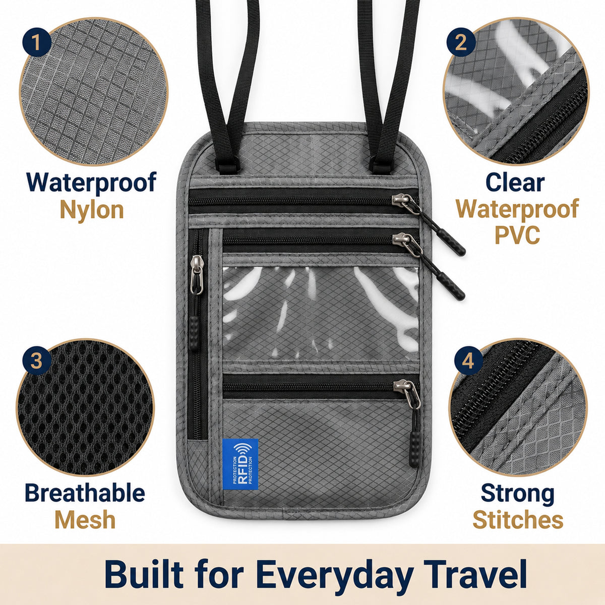 Riousery RFID Passport Holder Neck Wallet, Waterproof Nylon Travel Wallet with ID Window, Zipper Pockets and Adjustable Strap for Women and Men, Light Gray