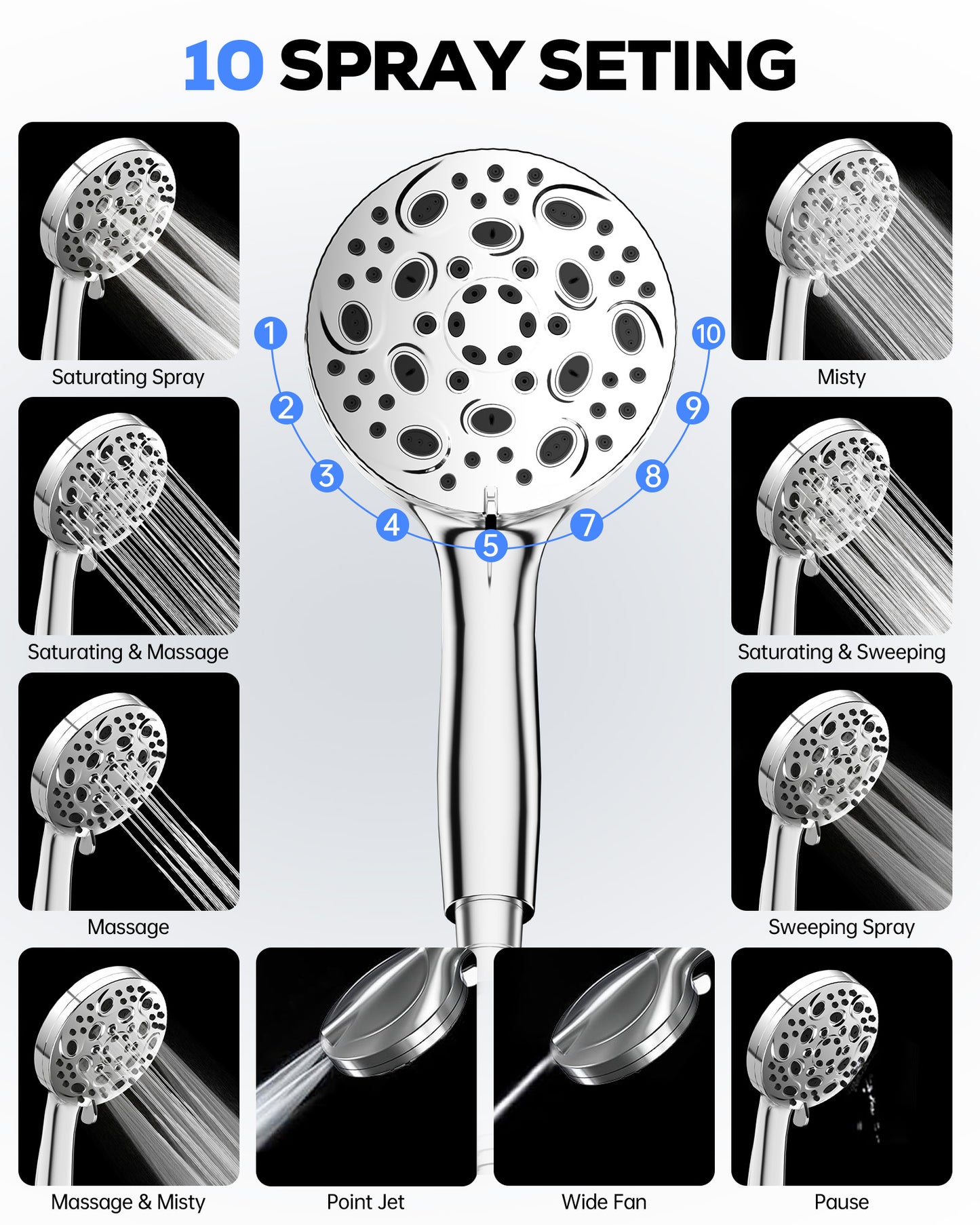 Hodvit High Pressure Rainfall Shower Head 10 Spray Handheld Showerhead Combo, 360° Degree Rotating Extension Arm, New