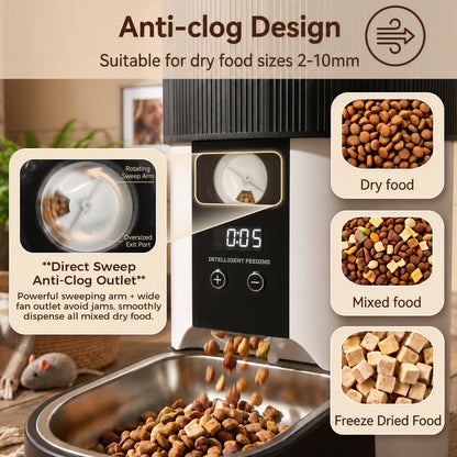 Tolobeve Automatic Cat Feeder, 135oz Timed Portion Control for Cats & Small Dogs, White