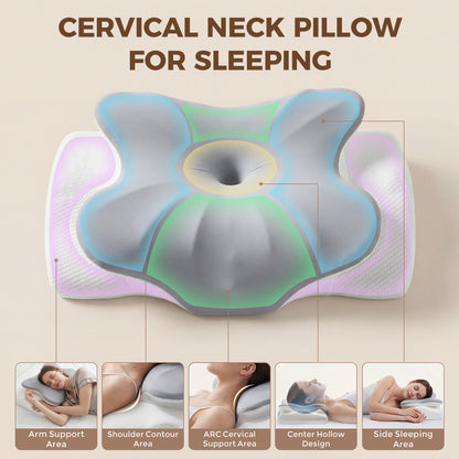 Riousery Ergonomic Cervical Pillow, Dual-Height Contoured Neck Support Pillow with Spine Alignment Bumps, Orthopedic Design for Back and Side Sleepers, White