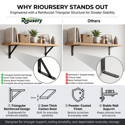 Riousery 12 Pack Heavy Duty Shelf Brackets, 2mm Thick Steel L Brackets for Wall Shelves, 7.9 x 4.7 in, 2mm Thick Carbon Steel Wall Shelf Supports with Mounting Hardware, Black