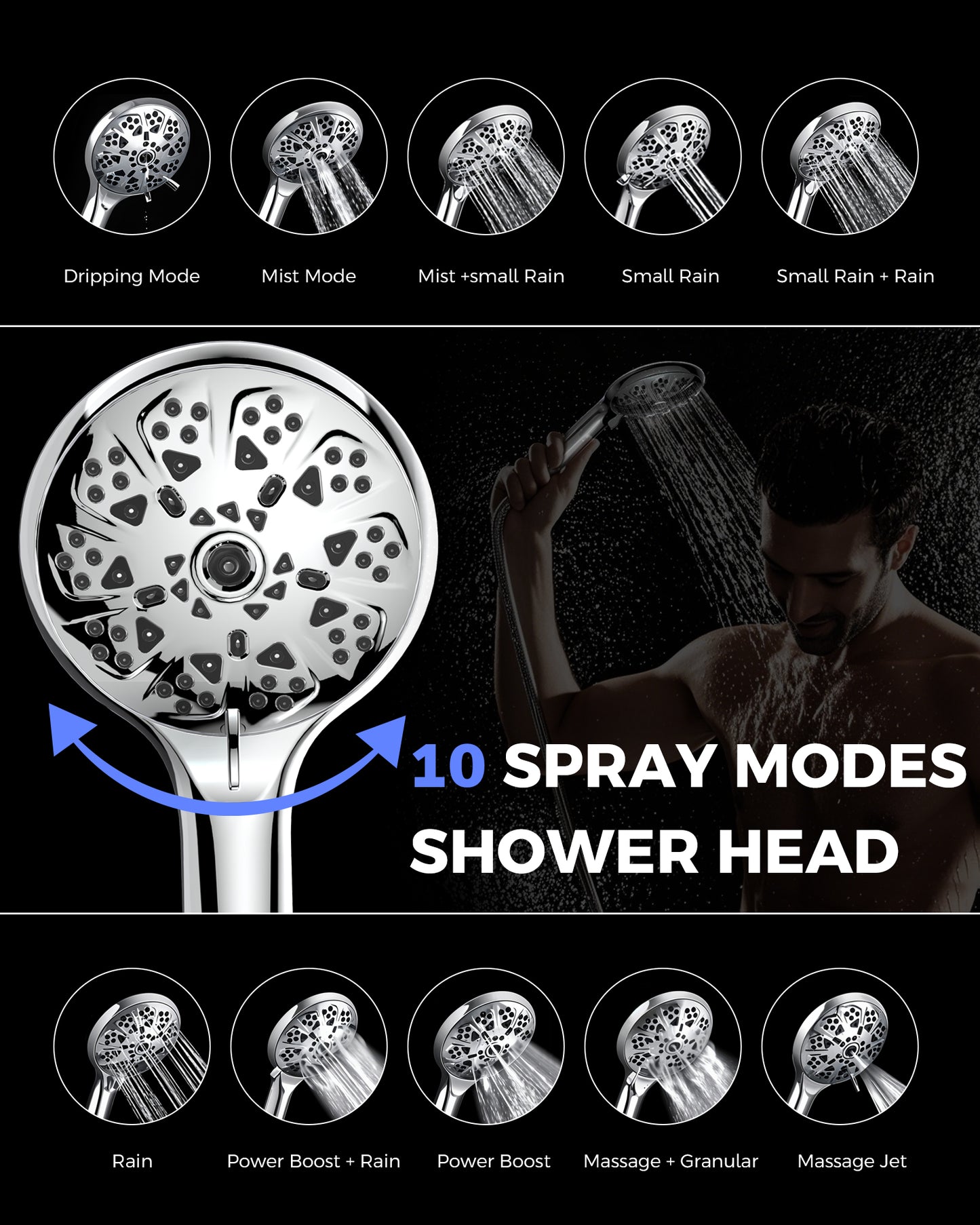 Hodvit 2 in 1 Shower Head with Handheld and Rain Shower Head, 10 Spray Patterns Handheld Shower Head with 60" Stainless Steel Hose,New