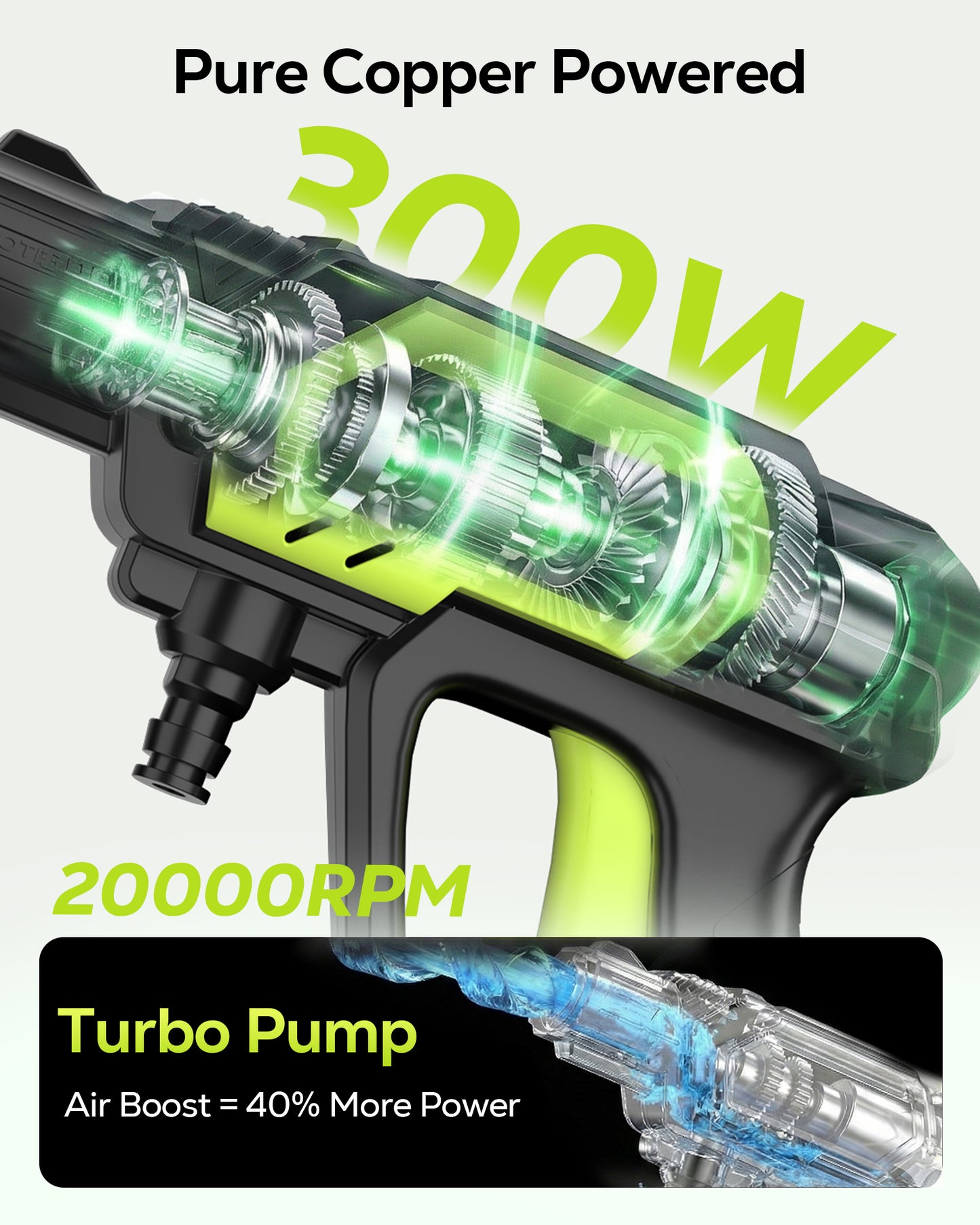 OHHANI Cordless Pressure Washer, 1000PSI 2.4GPM 6-in-1 Nozzles, Portable Handheld Pressure Washer, 48V with Two 1500mAh Batteries, Suitable for Home Car Garden