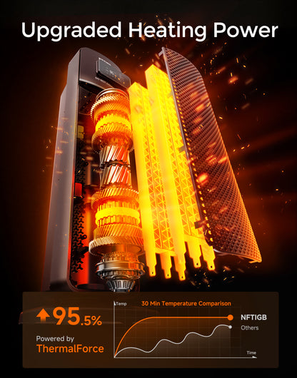 NFTIGB 24 inch PTC Ceramic Tower Heater for Home with Tip-Over Switch, Digital Display, Thermostat, Wide Oscillation, Remote, Timer, Gray