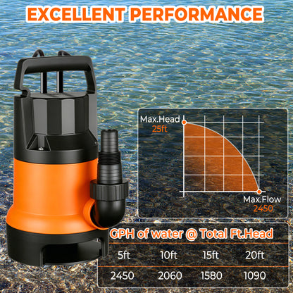 OHHANI Water Pump 1HP 3500GPH 17ft Power Cord Portable Submersible Water Pump for Swimming Pools, Garden Ponds, Basements